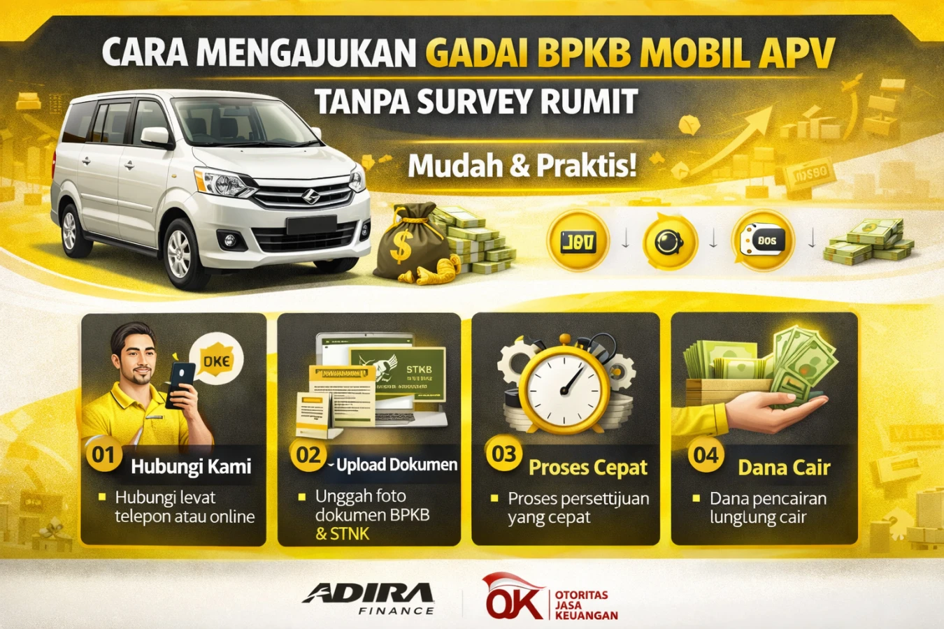 Cara Mengajukan Gadai BPKB Mobil Suzuki APV Tanpa Survey Rumit